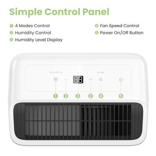 COMFEE' Luftentfeuchter 12 L,Luftentfeuchter für Zuhause,Elektrisch Luftentfeuchter