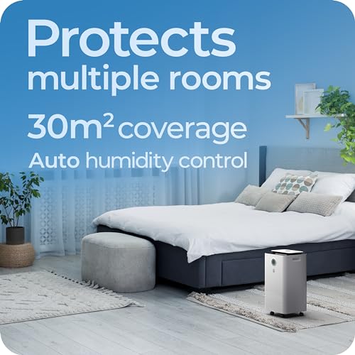 Avalla Smart Luftentfeuchter für Zuhause & Office 12 L