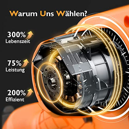 XIAZIR Mini Chainsaw 6 inch Cordless
