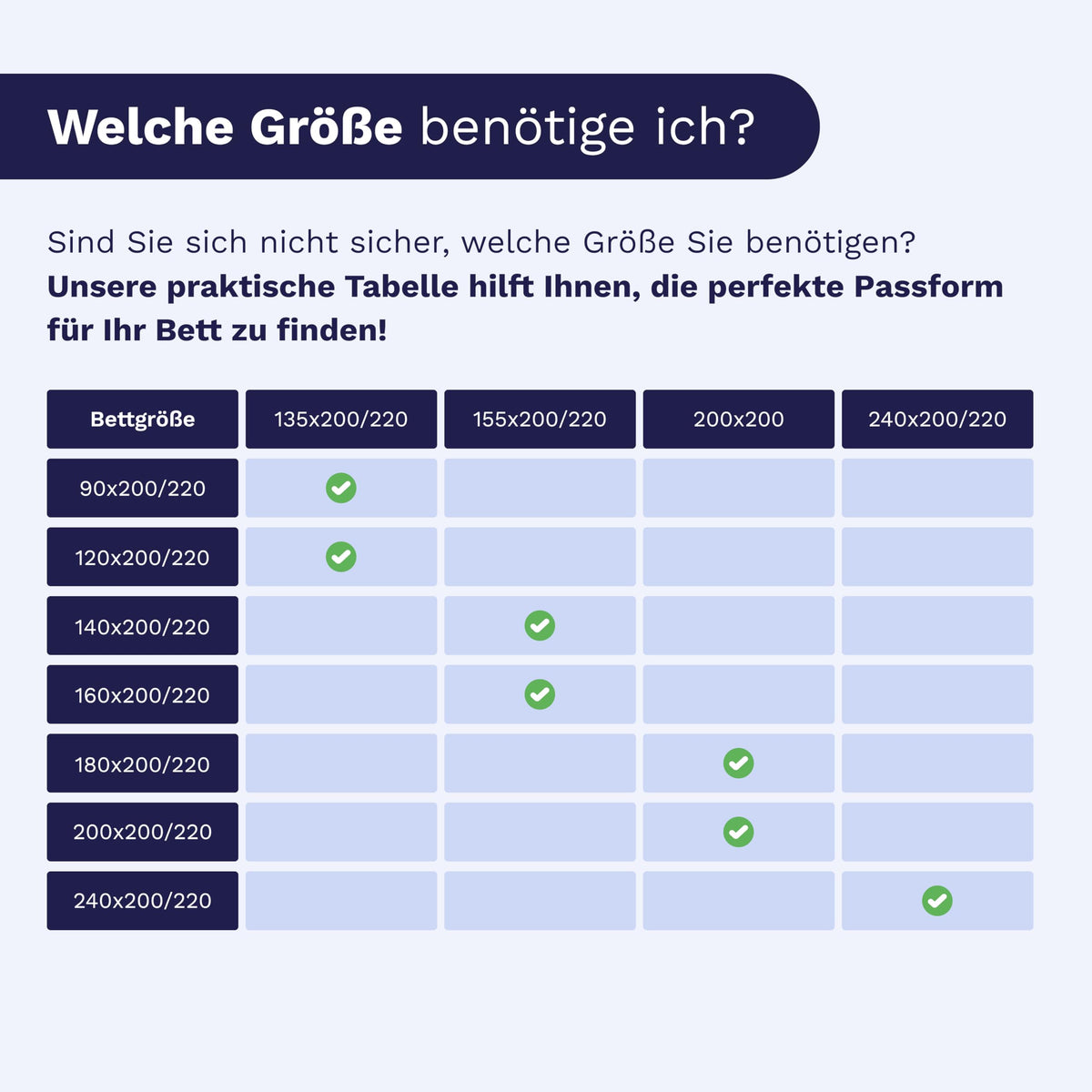 Zelesta Royalbed 135x200 cm 4 Jahreszeiten Decke ohne Bezug – 2-in-1 mit festem Bezug, waschbar & trocknergeeignet, hypoallergen, atmungsaktiv, temperaturregulierend