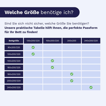 Zelesta Royalbed 135x200 cm 4 Jahreszeiten Decke ohne Bezug – 2-in-1 mit festem Bezug, waschbar & trocknergeeignet, hypoallergen, atmungsaktiv, temperaturregulierend