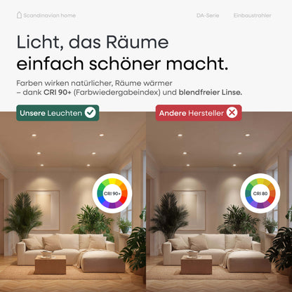 LED Einbaustrahler Dimmbar Aluminium I DA-Serie